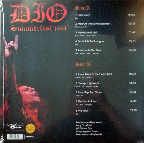 Dio (2) - Summerfest 1994: Live Radio Broadcast | Mint (M) Mint (M)-The Happy Cap