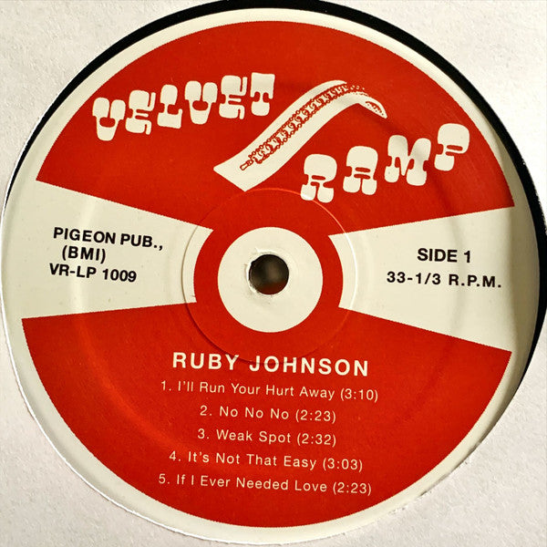 Ruby Johnson | Mint (M) Mint (M)-The Happy Cap