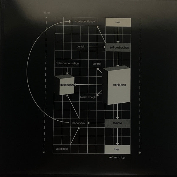 Mavi (12) - Shadowbox (VINYL) |-The Happy Cap