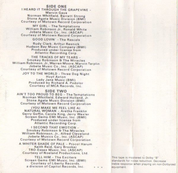 Various - The Big Chill (Original Motion Picture Soundtrack) (CASS) | Mint (M) Mint (M)-The Happy Cap