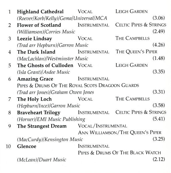 Various - Heart Of The Highlands (The Great Celtic Anthems Of Scotland) (CD) | Near Mint (NM) Excellent (EX)-The Happy Cap